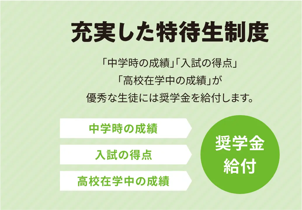 充実した特待生制度