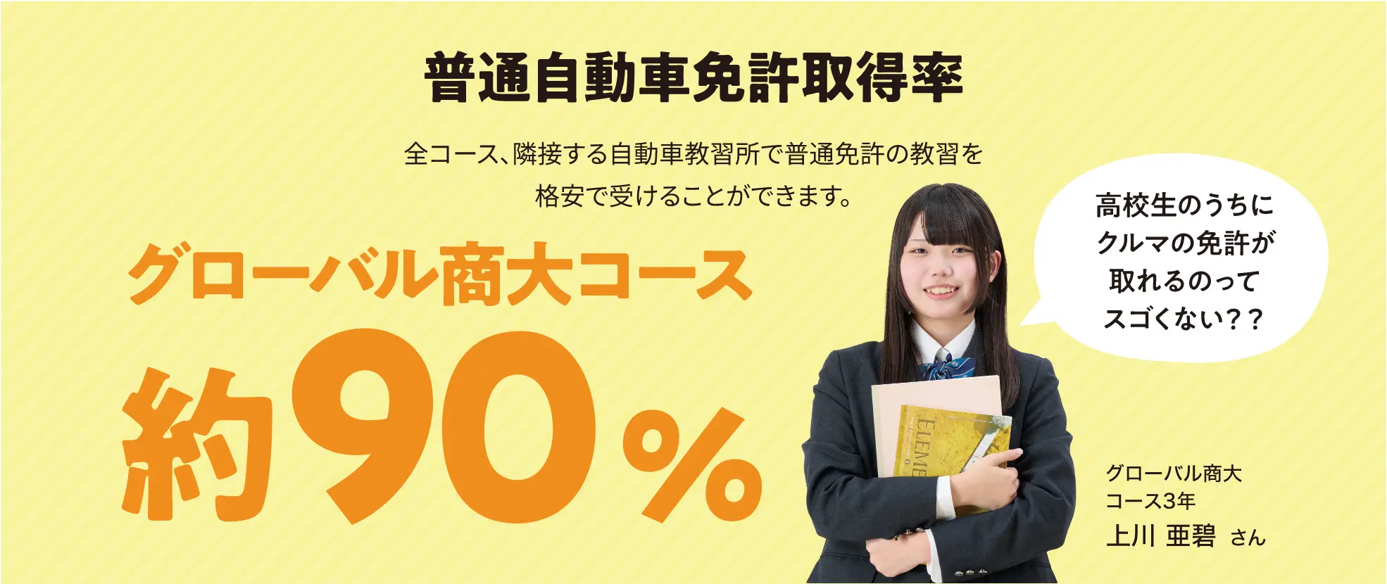 普通自動車免許取得率