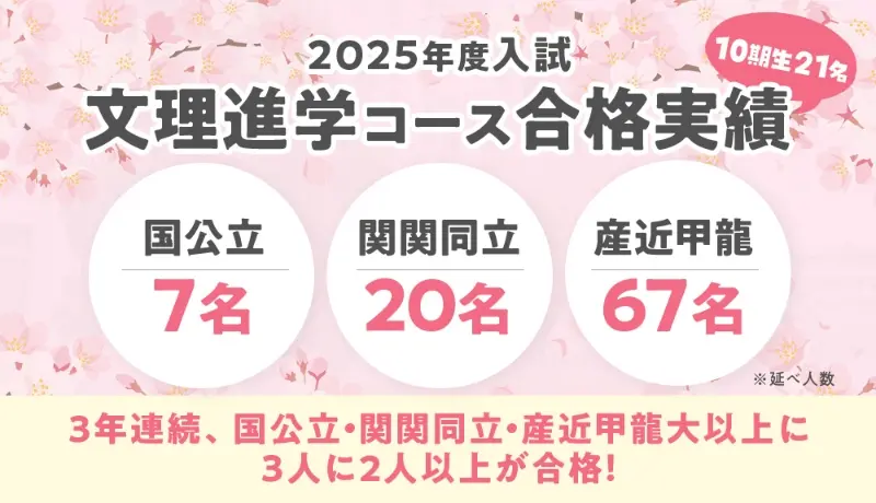 グローバル商大コース